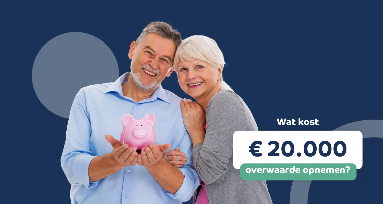 FAQ banner 20.000 overwaarde opnemen