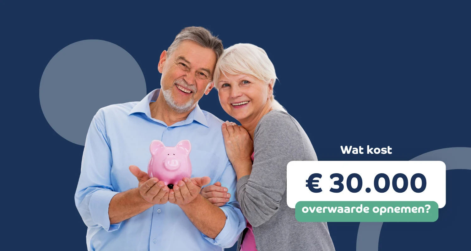 FAQ banner 30.000 overwaarde opnemen